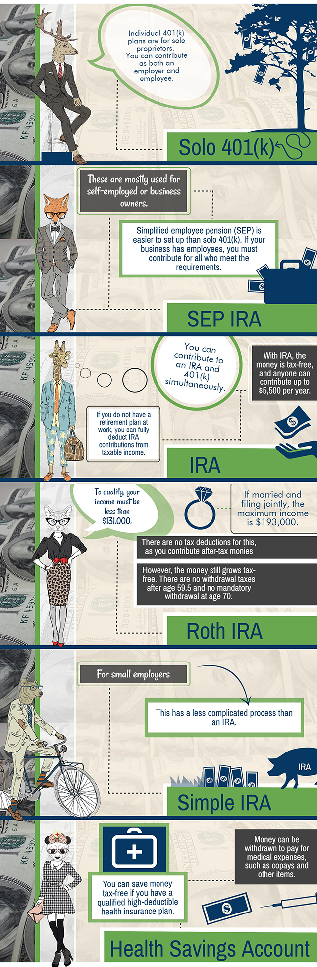 finwell-what-age-should-you-start-saving-for-retirement-infographic