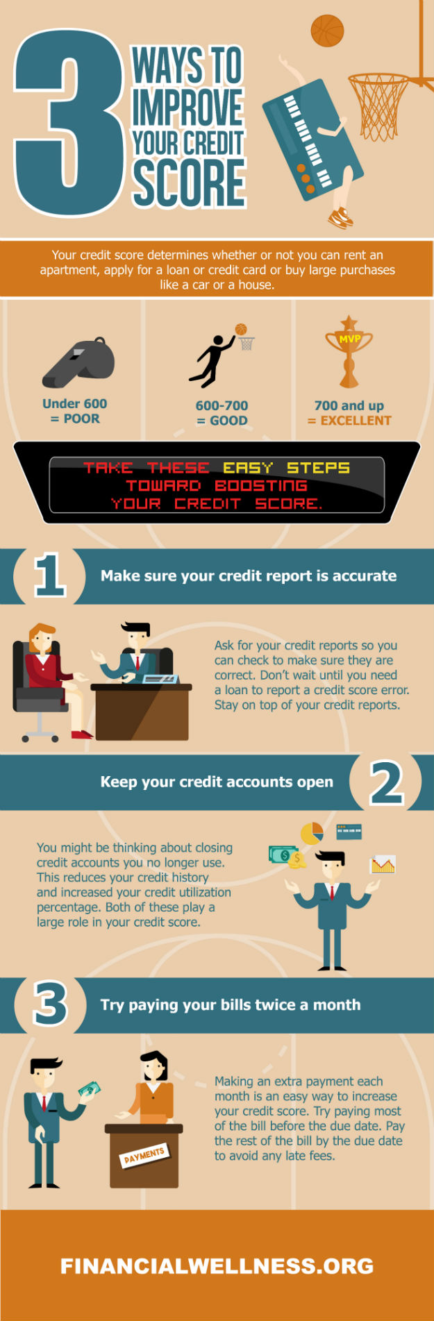 3 Ways To Improve Your Credit Score [Infographic]